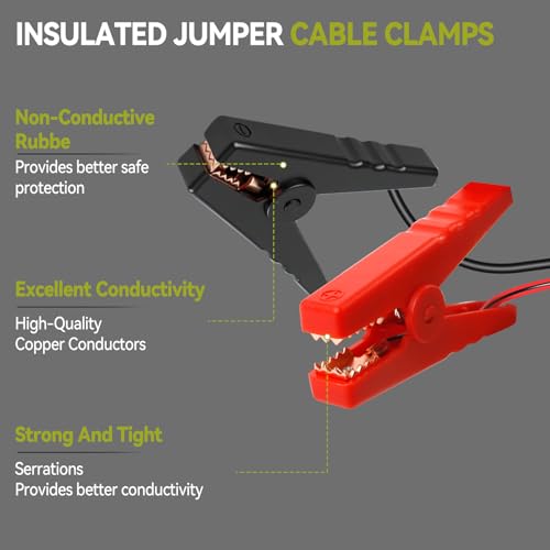 Jumper Cables Adapter Compatible with Ryobi 18V Battery