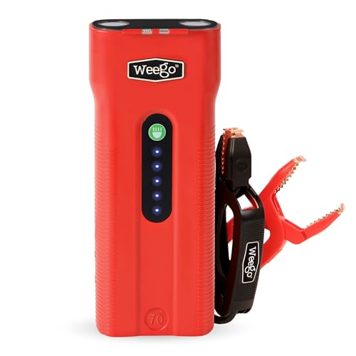 70 2500A Self (Weego 70)