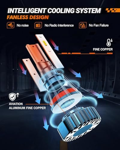 H11/H8/H9 Light Bulbs, Super Bright Single Beam with Eye-Protected, Plug and Play, Non-Polarity, Fog Bulbs, Powersports Accessory Lights, Pack of 2 (H11/H8/H9)