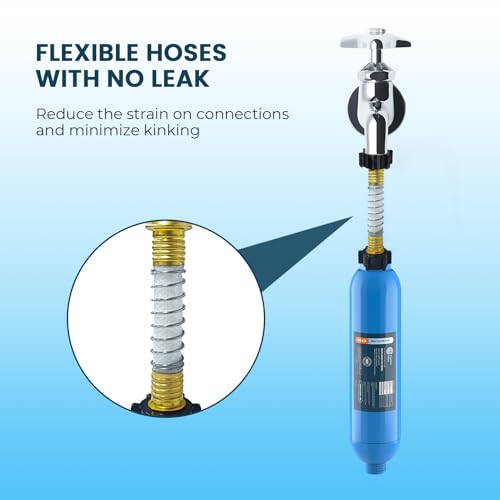 RV Marine Inline Filter with 2 Flexible Hose 3 (3 Count(Pack of 1))