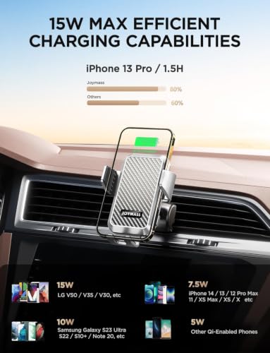 Wireless Car Charger (SILVER)
