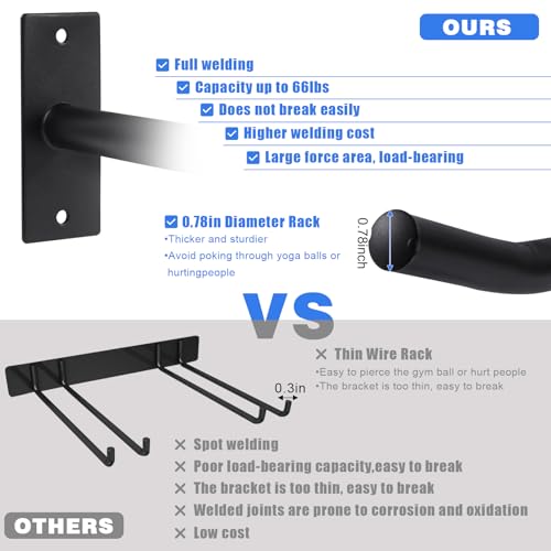 Garage Storage Mechanism Wall Mounted (Black (2-pack))