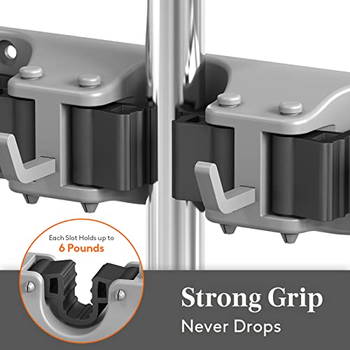 Mop and Broom Holder Organizer Wall Hanging Mount (Gray)