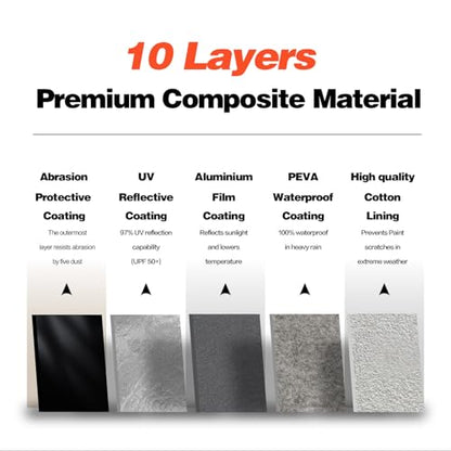 Large SUV Car Cover for Chevrolet Tahoe 100% Waterproof All Weather (Custom fit Chevrolet Tahoe / SUV car cover)