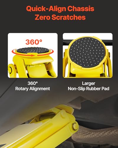 Low Profile Floor Jack
