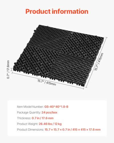 Interlocking Drainage Mat (Black / 15.7 x 15.7 inch)
