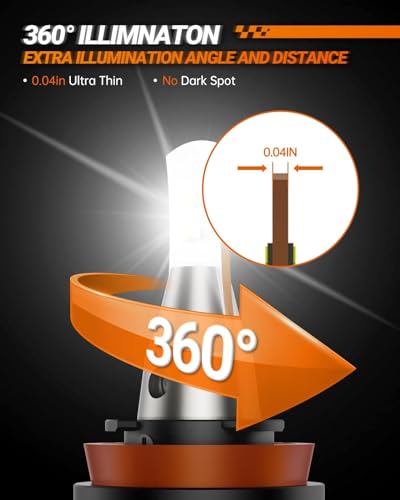 9005 LED Bulbs (L2 9005)