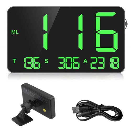 Digital GPS Speedometer Heads Up Display for Cars New HUD MPH Odometer Trip Meter for Trucks Golf cart All Vehicles (4.5 Inch C80)