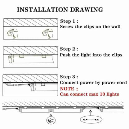 20 Pack 8FT Led Shop Light (20PCS 8FT 4 Row 6000K)