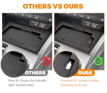 Wireless Charging Mat for 2026 Subaru Outback Accessories (For Subaru Outback 2026)