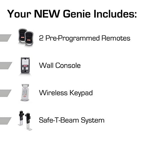 SilentMax 1000 Garage Door Opener