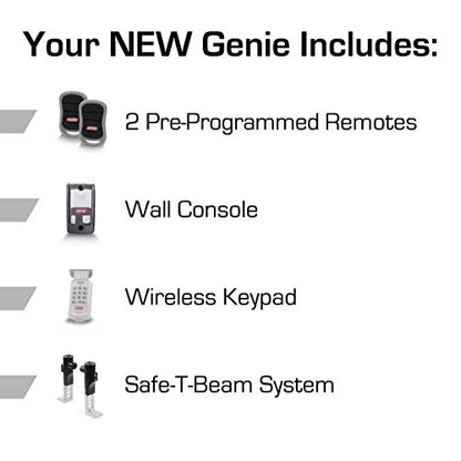 SilentMax 1000 Garage Door Opener
