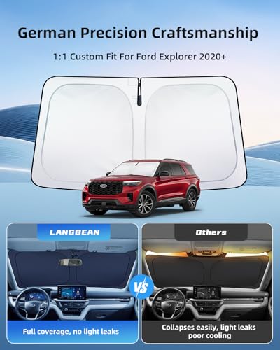 2026 Upgraded Windshield Sun Shade for Ford Explorer 2026 2025 (for Ford Explorer 2020+)