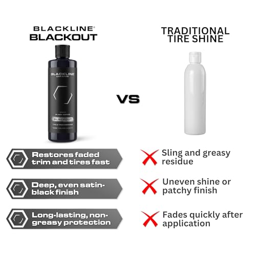 Blackout Trim & Tire Dressing 16oz (16 fl oz)