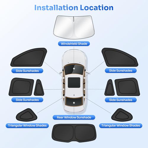 Window Shades for 2016 (BMW X1 F48 2016-2022)