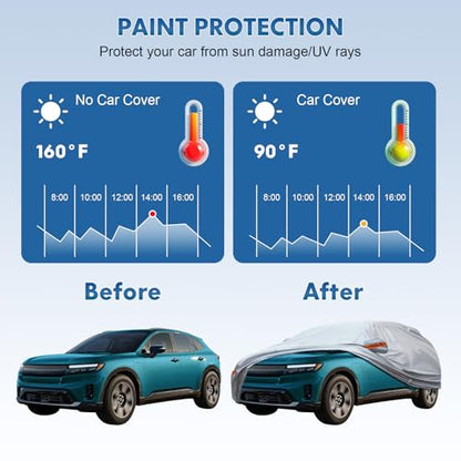 6 Layer Full Car Cover is All (Orange reflective strip / 1/ J-S For Sedan-Length ( 165"-182" ))