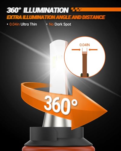 9004 LED Bulbs (9004)