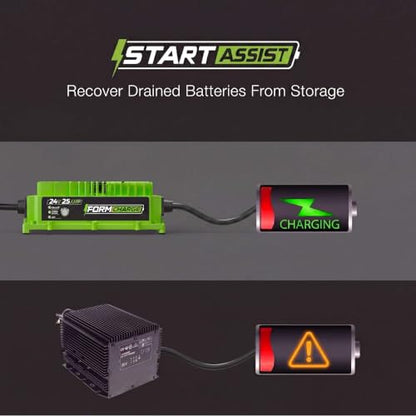 24 Volt Battery Charger for Genie Skyjack (Green - SB-50)