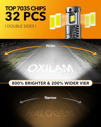 9004 HB1 LED Light Bulbs (9004)