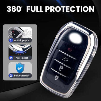 Clear TPU Key Fob Cover (Grey - 1 Pcs)