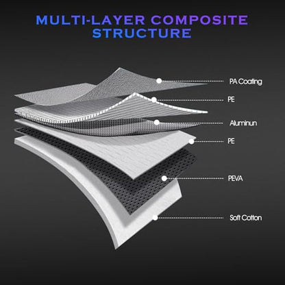 Car Cover Custom Fit for Dodge Challenger 2008 (Fit for Dodge Challenger Black)