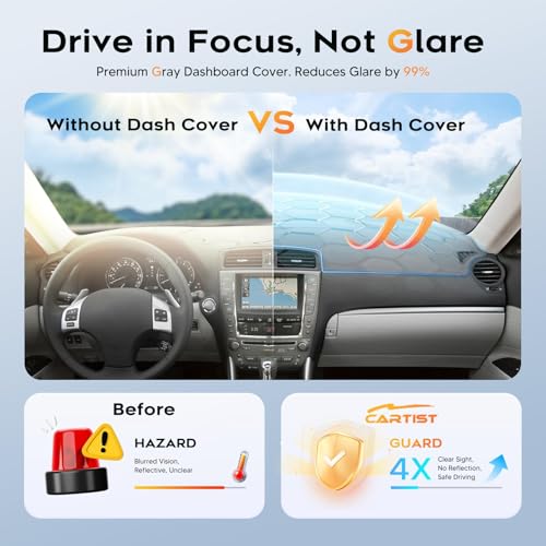 Gray Dash Cover for 2006 (06-13 Lexus is(Gray))