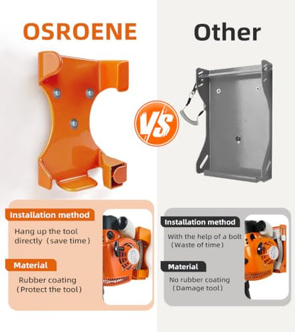 Leaf Blower Hanger (Upgrade 1 Pack TY)