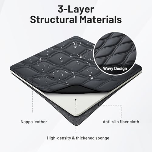 Center Console Cover for 2018 (23)18-24|X3|Wavy,+Thick)