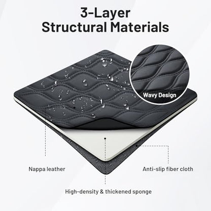 Center Console Cover for 2018 (23)18-24|X3|Wavy,+Thick)