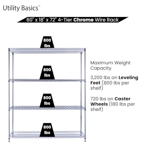 NSF Commercial 4 (60"18"x72" 4-Tier / Chrome)