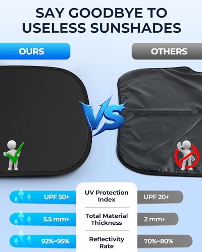 for Ford F150 4Door 2021 (Fit for Ford F150 4Door 2021-2026)