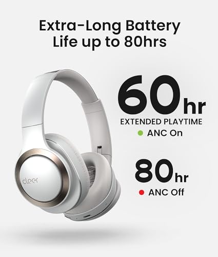 Audio Enduro ANC Noise Canceling Headphones (Light Grey)