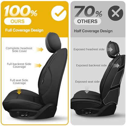Custom Fit Ford Ranger Seat Covers 2019 2020 2021 2022 2023 Full Set SuperCrew (Black / 2019-23 SuperCrew(XLT,Lariat)&2021-23 SuperCrew XL)