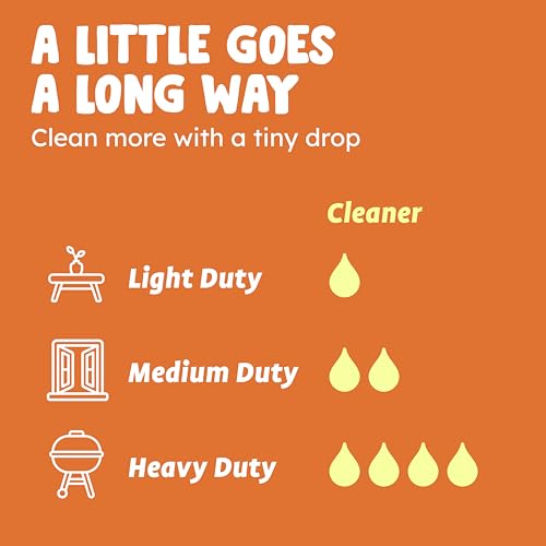 Lemon Vinegar All Purpose Cleaning Spray