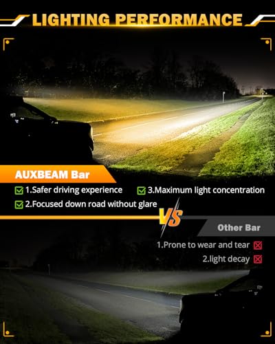 50 Inch Curved LED Light Bar 288W 6 Modes Amber White Driving Light (Amber White 50" Curved)