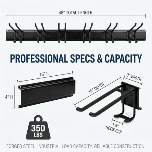 96 Inch Heavy Duty Wall Mount Garden Tool Organizer for Garage (Black / 96 Inch)