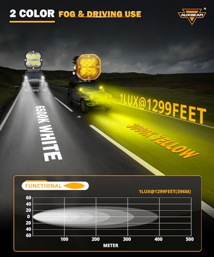 XP Ultra Series 3" LED Offroad Lights with DRL & Turn Signal 2 (XP-Ultra 3" DRL/Turn Signal)