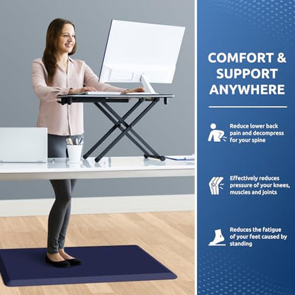 0.8" Thick Kitchen Mat Cushioned Anti Fatigue Rug Comfort Floor Mats (Blue / 32"L x 20"W x 0.8"Th)
