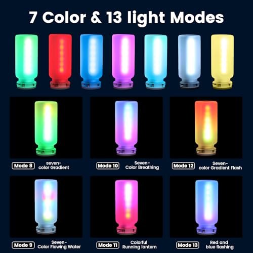 2 PCS USB Interior Car Lights (Multicolor)