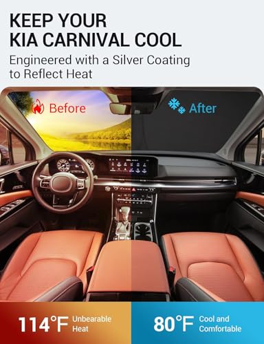 Custom Fit 2022 (Kia Carnival 2022-2026)