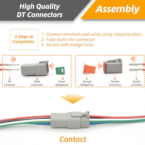 215 PCS Deutsch Connector Kit (2SETS 215PCS)