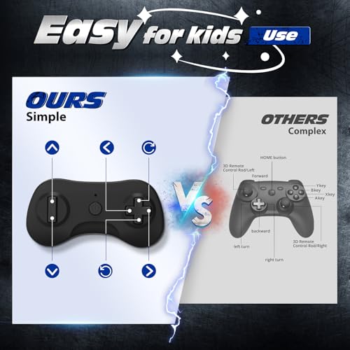Remote Control Car (Blue)