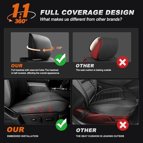 Custom Fit Seat Covers for Dodge Ram 2500 2019 (001# Black A / Ram 2019-2026 2500 Full Set)