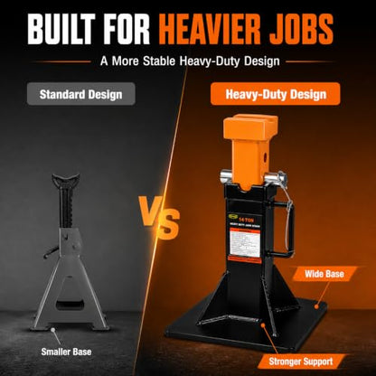 14 Ton Heavy Duty Jack Stands for Trucks and Heavy Vehicles (14 Ton Jack Stand)