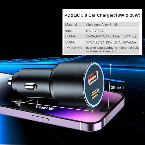 for MagSafe Car Mount Charger (Black)