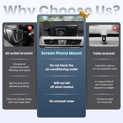 Car Phone Holder Compatible with BMW X1 2016 (For BMW X1 2016-2022, X2 2018-2023 8.8inch screen)
