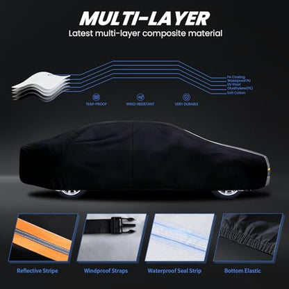 Multi Layer Car Cover Custom Fit for Pontiac Solstice (Custom fit Pontiac Solstice / Coupe car cover)