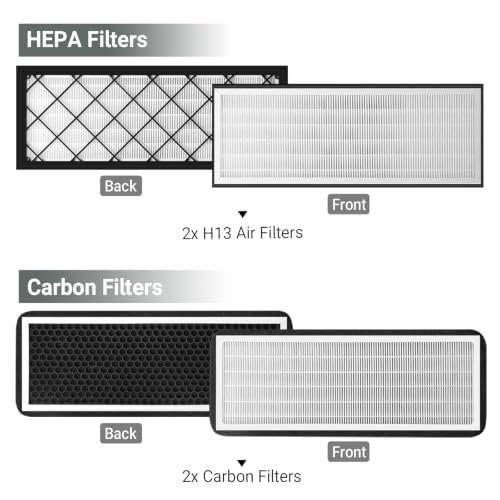 4PCS HEPA Cabin Air Filter for Tesla Model Y 2020 (White+Black)