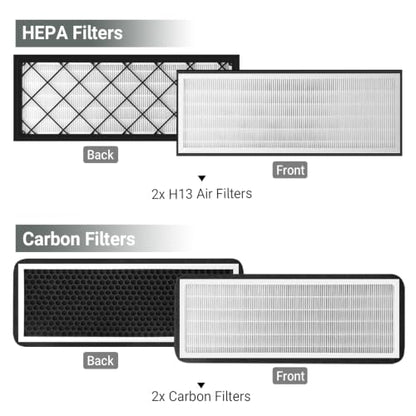 4PCS HEPA Cabin Air Filter for Tesla Model Y 2020 (White+Black)