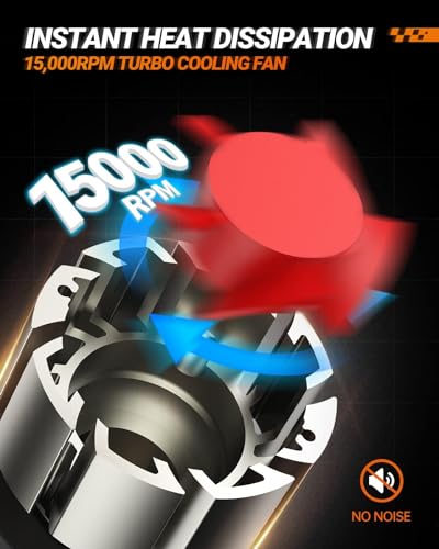 9005 LED Bulbs (L2 9005)